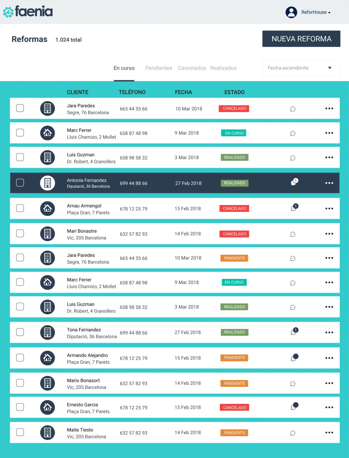 Faenia para tabletas