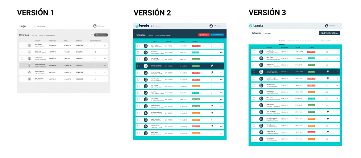 Diferentes versiones
